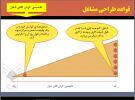 برگزاری کارگاه با عنوان سازماندهی