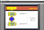 برگزاری کارگاه حقوق اداری _ جلسه سوم