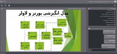 برگزاری کارگاه با عنوان آشنایی با روش ها و فنون کار با مدیران مافوق