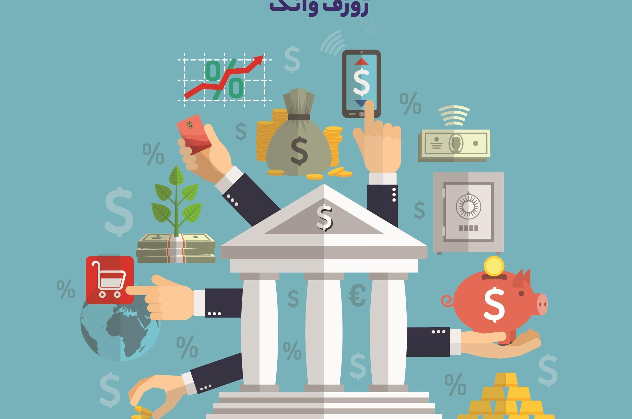 کتاب تخصصی بانکداری مرکزی